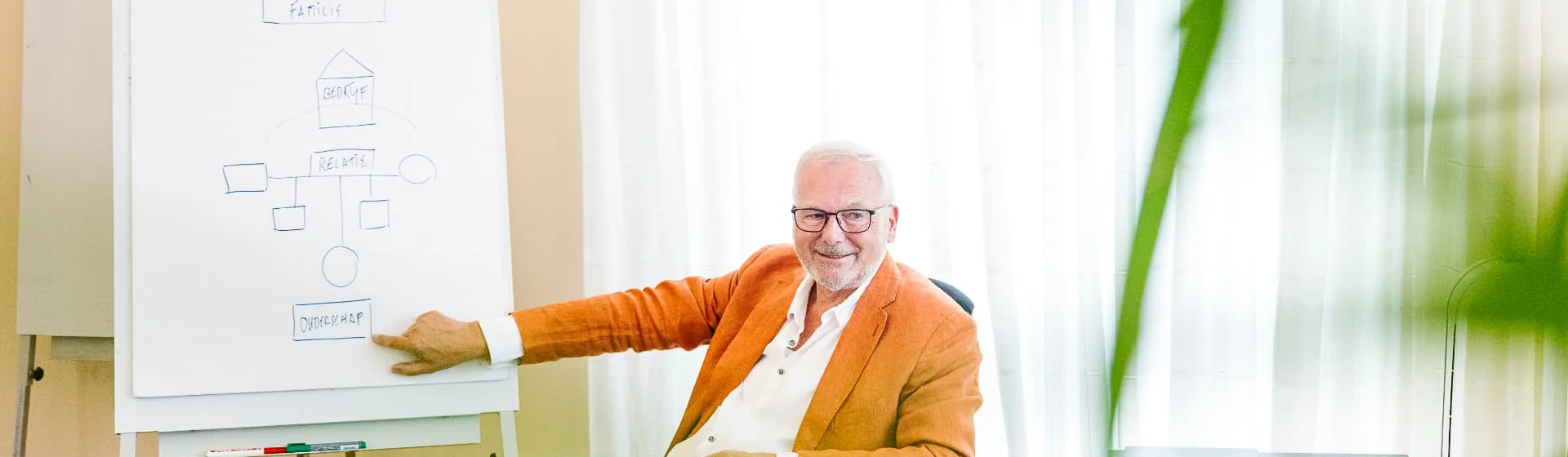 Leen Bokhorst die een systeemtekening op een flipover toelicht